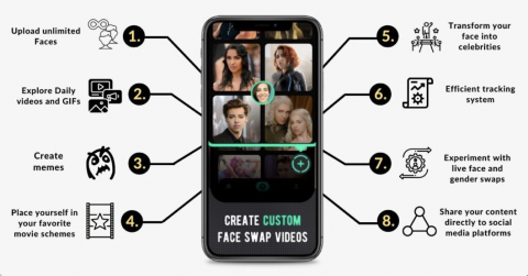 Facemagic app